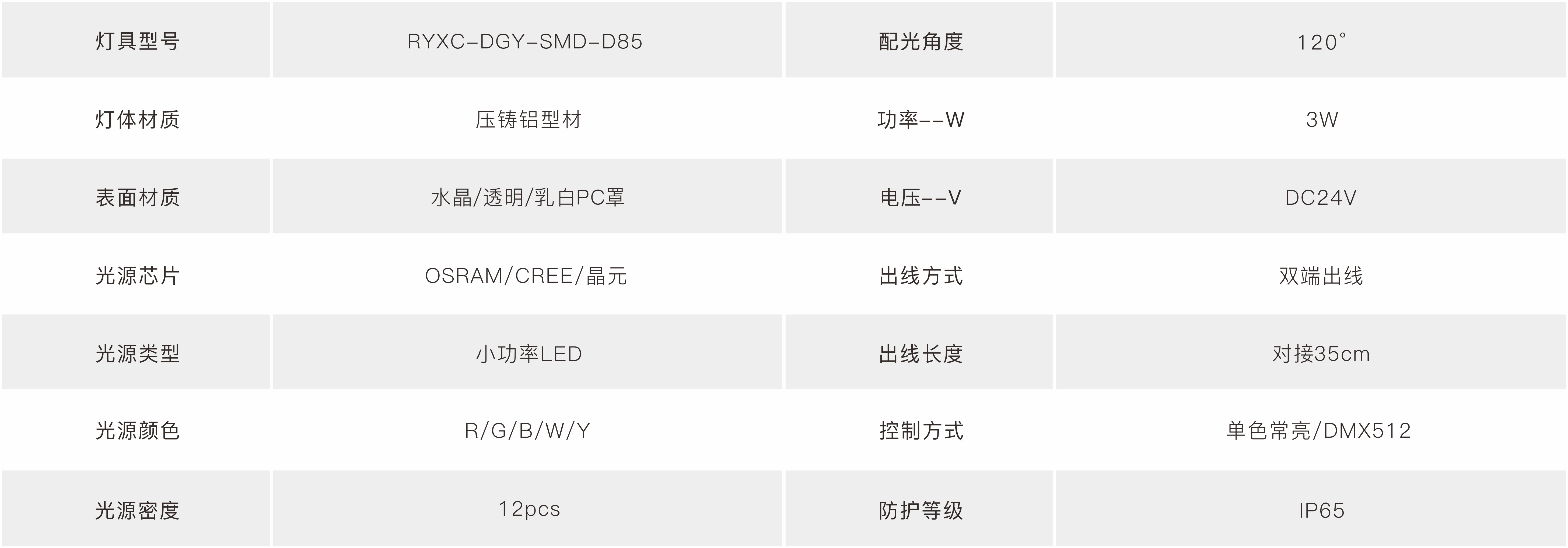 D85-技术参数 D85-技术参数