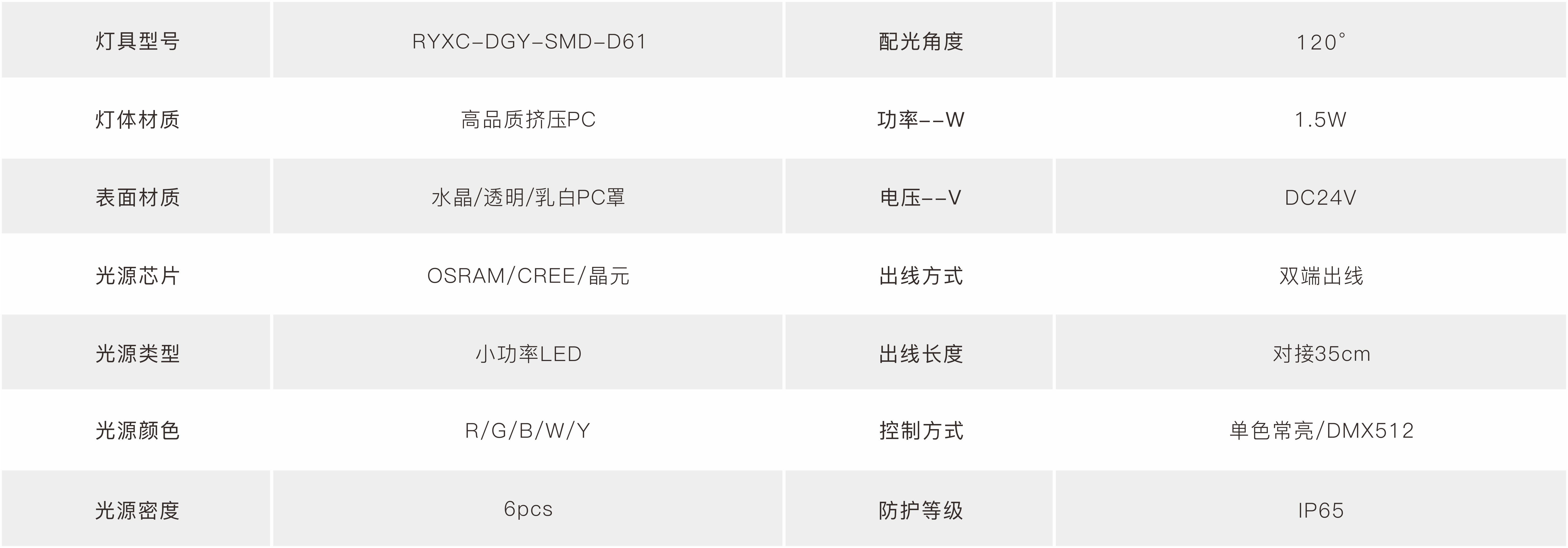 D61-技术参数 D61-技术参数