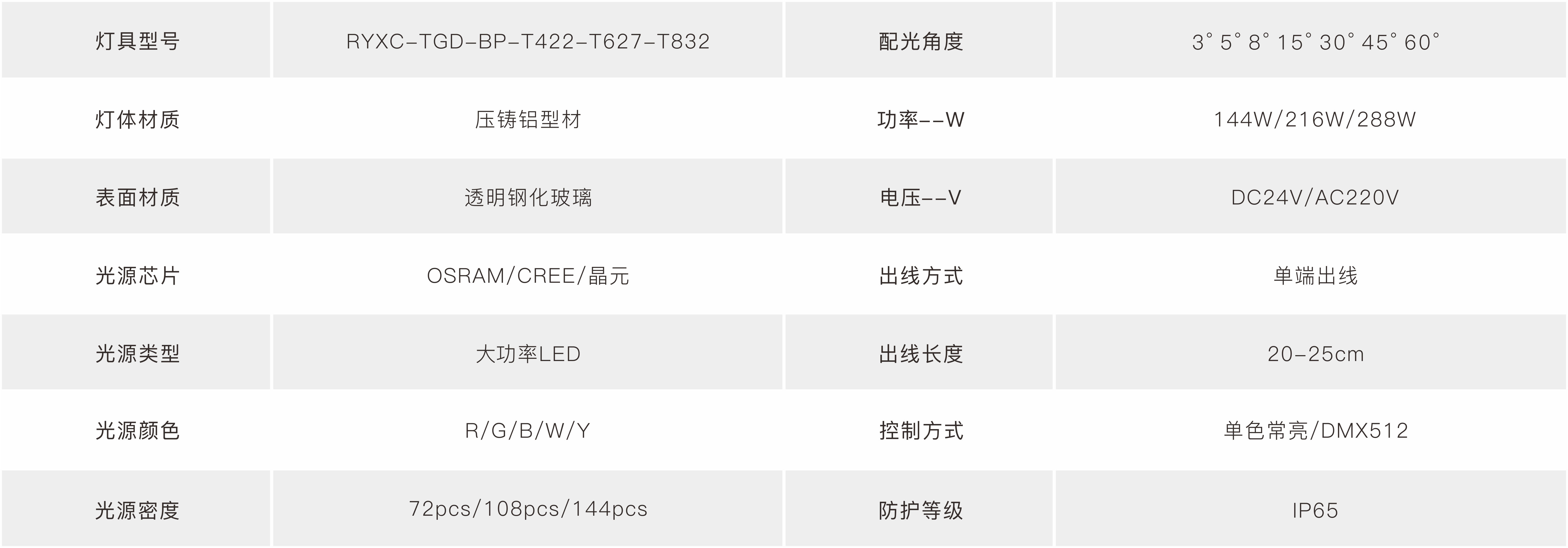 T422-627-832 T422-627-832